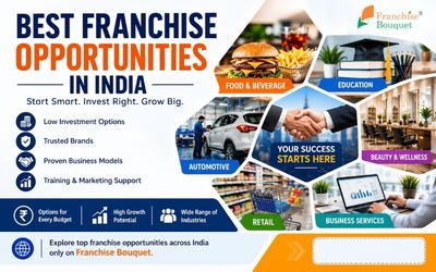 Best-Franchise-Opportunities-in-India-A-Practical-Guide-for-Entrepreneurs
